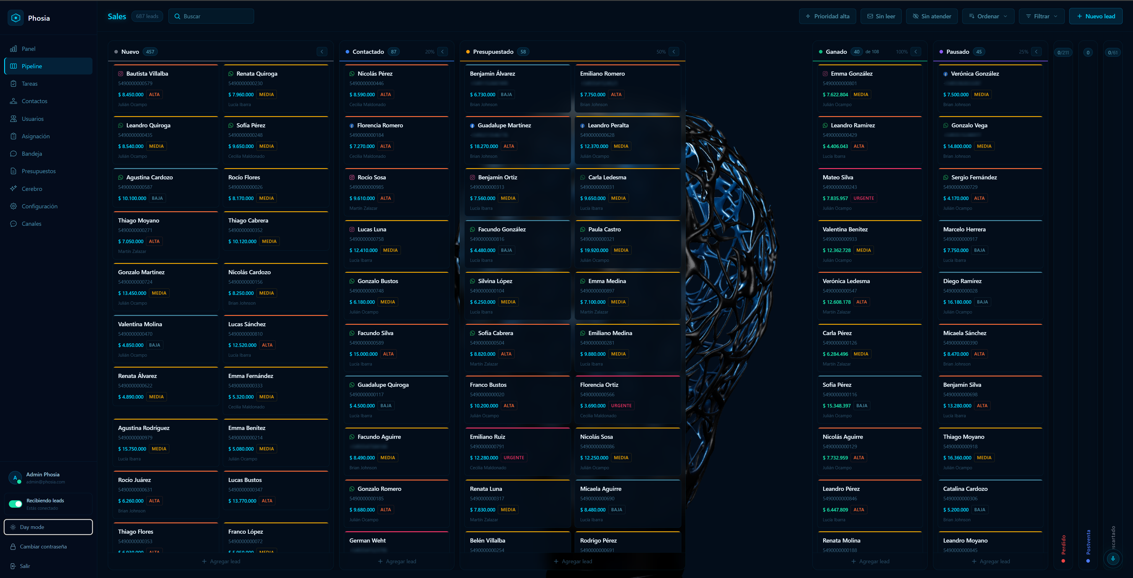 Pipeline completo de Phosia en night mode